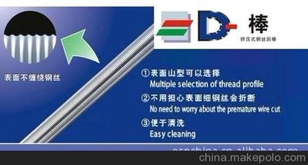 【廠家供貨】熱銷優(yōu)質(zhì)奧斯派線棒涂膜器 超薄OSP-2線棒涂膜器圖片,【廠家供貨】熱銷優(yōu)質(zhì)奧斯派線棒涂膜器 超薄OSP-2線棒涂膜器圖片大全,石家莊天同科技-